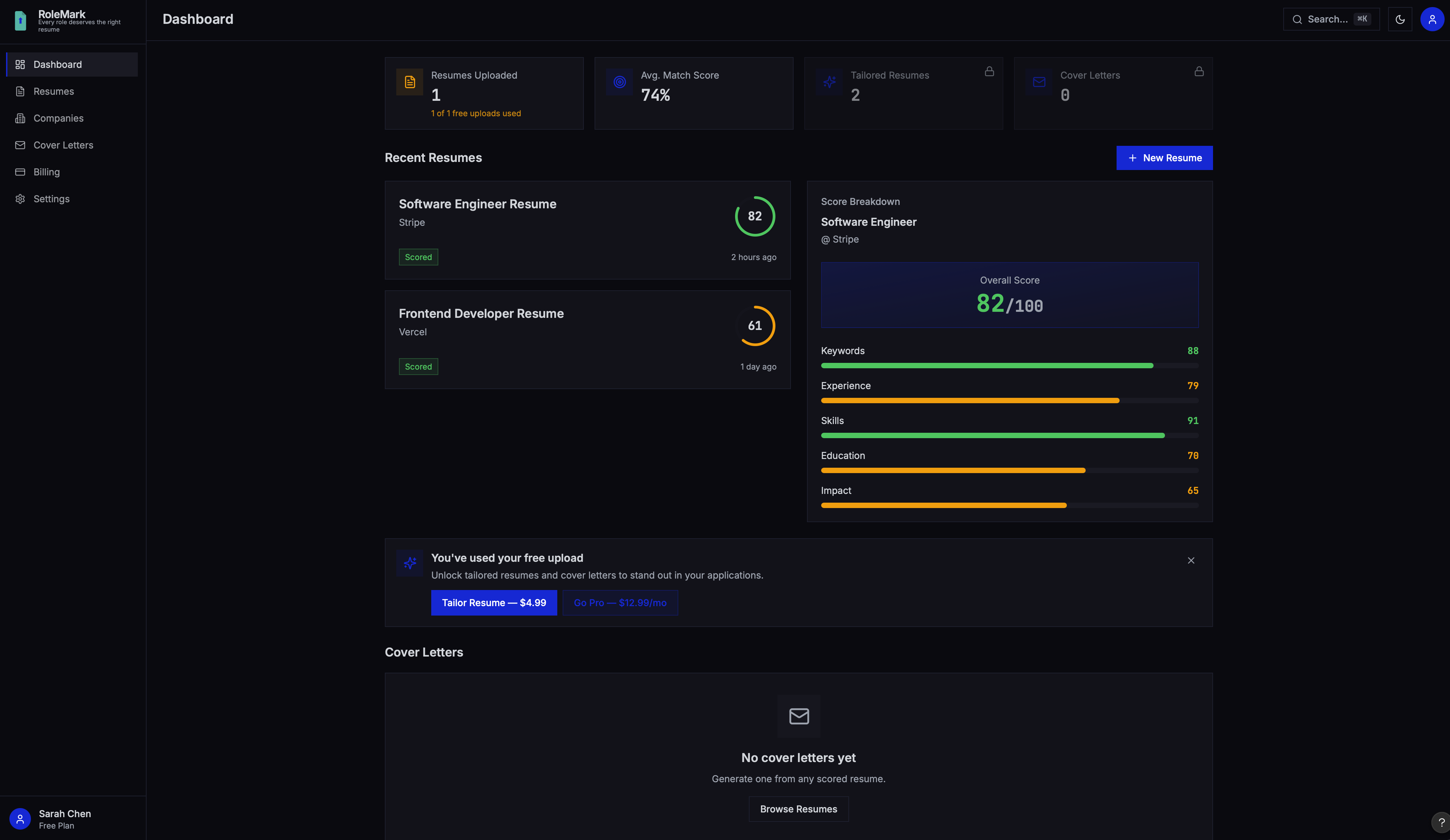 RoleMark dashboard showing resume scoring and tailoring workflow